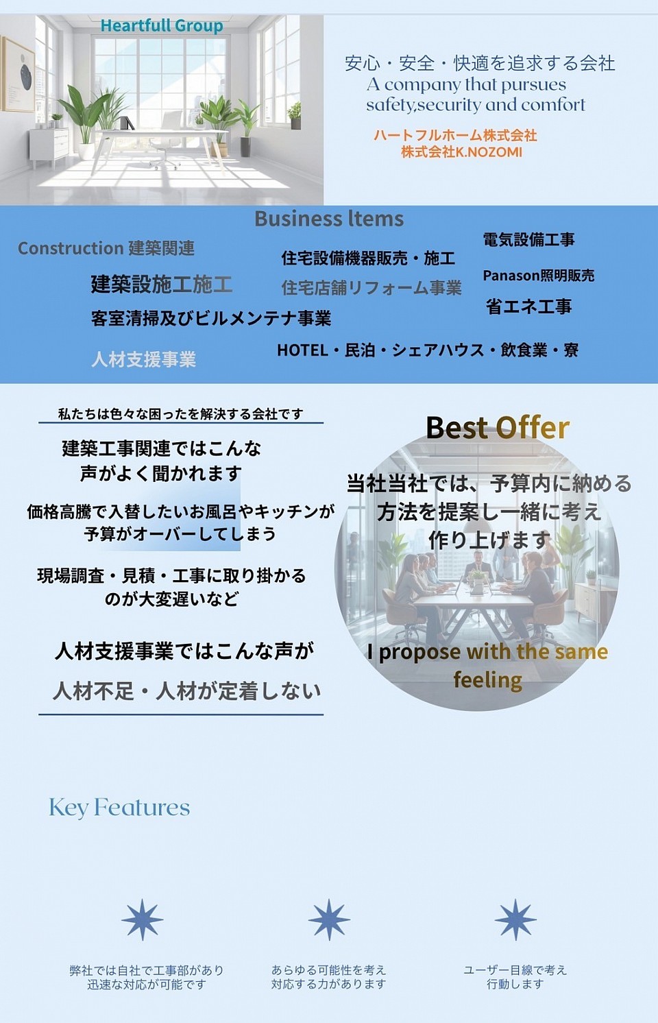 事業内容